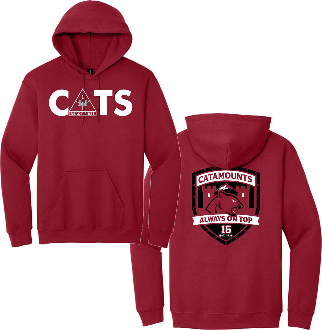 Catamounts